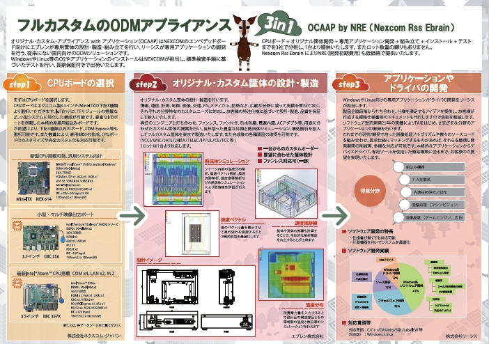 OCAAP カタログ